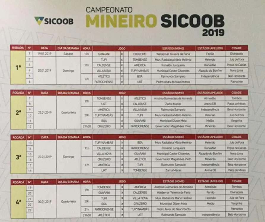 FMF divulga tabela do Campeonato mineiro 2019 e partida de abertura será entre Guarani x Cruzeiro