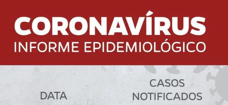Casos suspeitos de coronavírus saltam para 376 em Divinópolis