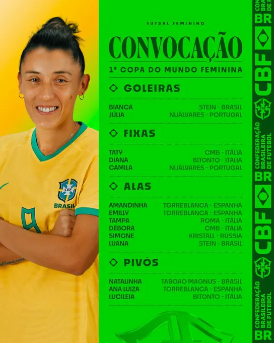 Seleção feminina de Futsal é convocada para Mundial
