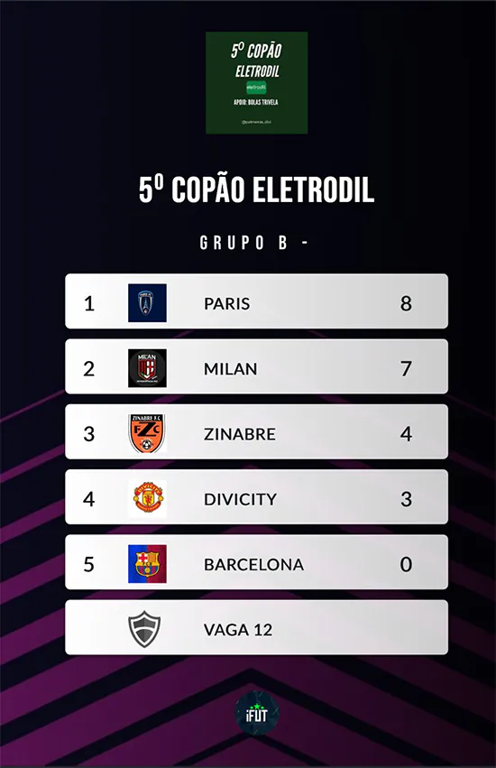 copão 1