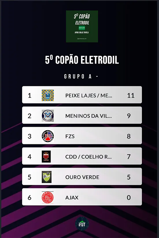 copão 2