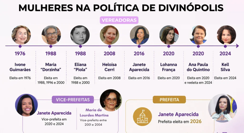 VEREADORAS (1)